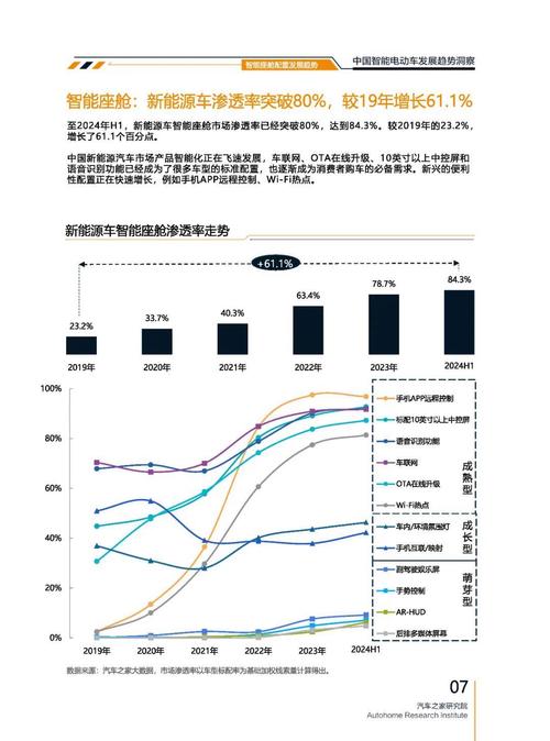 重庆荣昌区盛富诺企业管理咨询起亚对未来市场的预测，名爵汽车品牌文化的传播